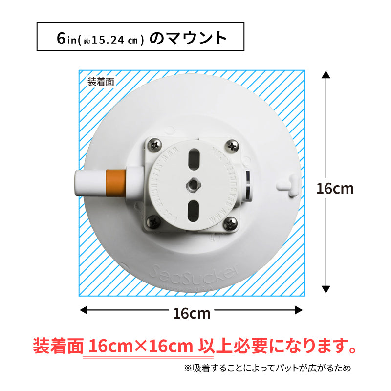 ベーシッククリート
