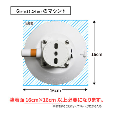 ベーシッククリート