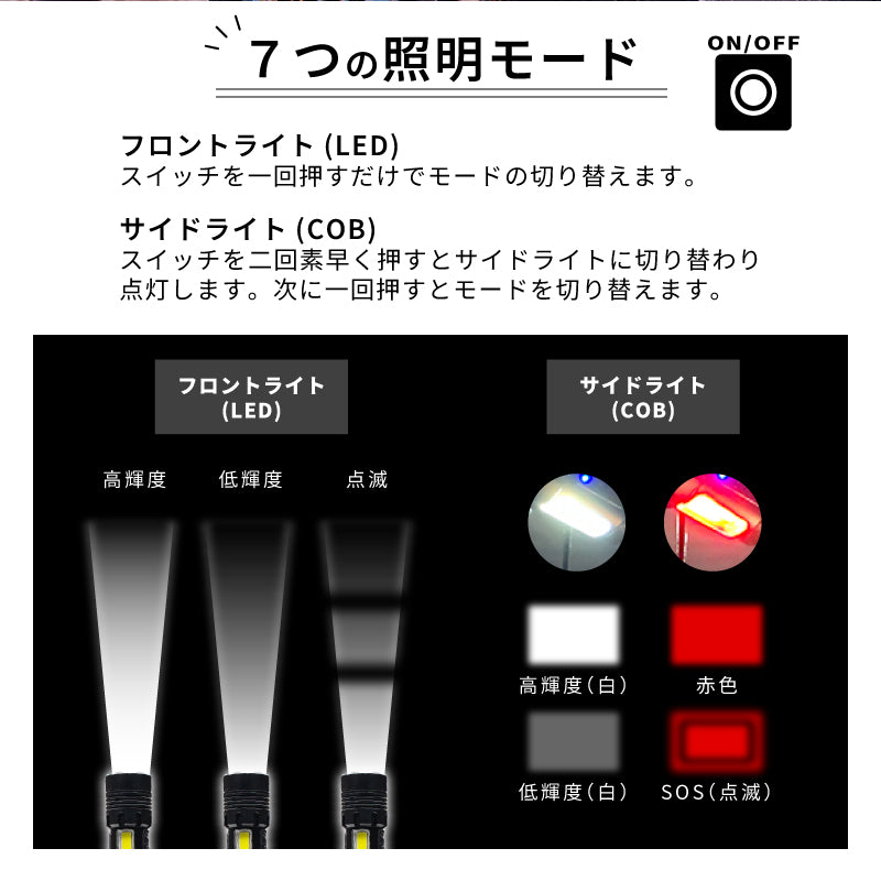 ヘビーデューティーフラッシュライトマウント