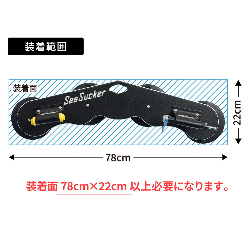 ミニ ボンバー ラック 2台用
