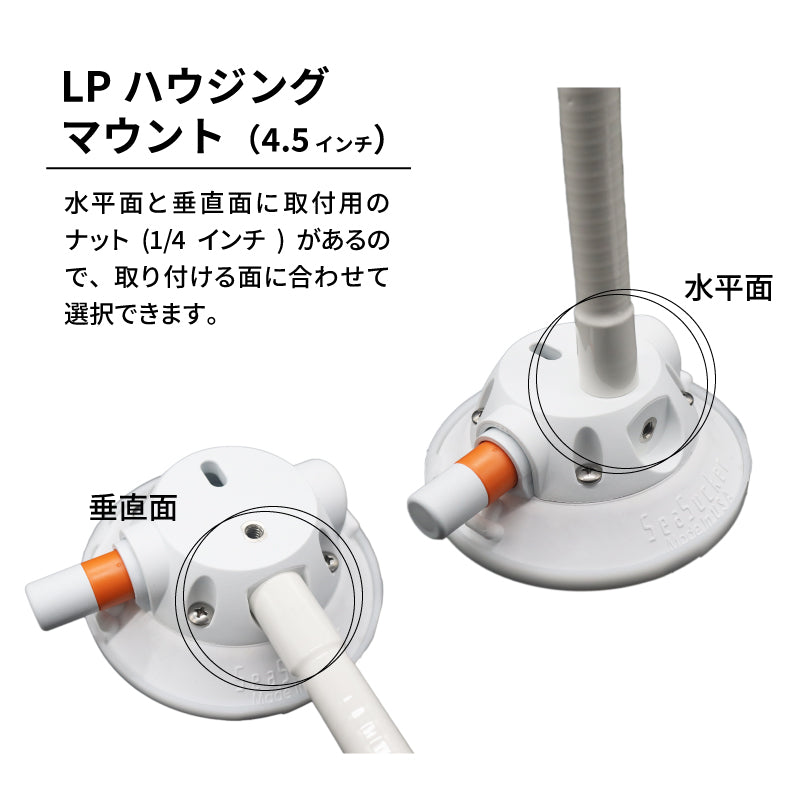 ネイキッドフレックスマウント