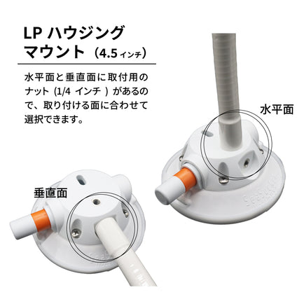 操舵機スタンド