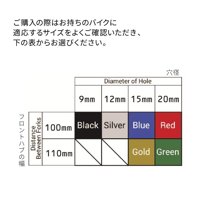 モンキーバー用サイクルアタッチメント